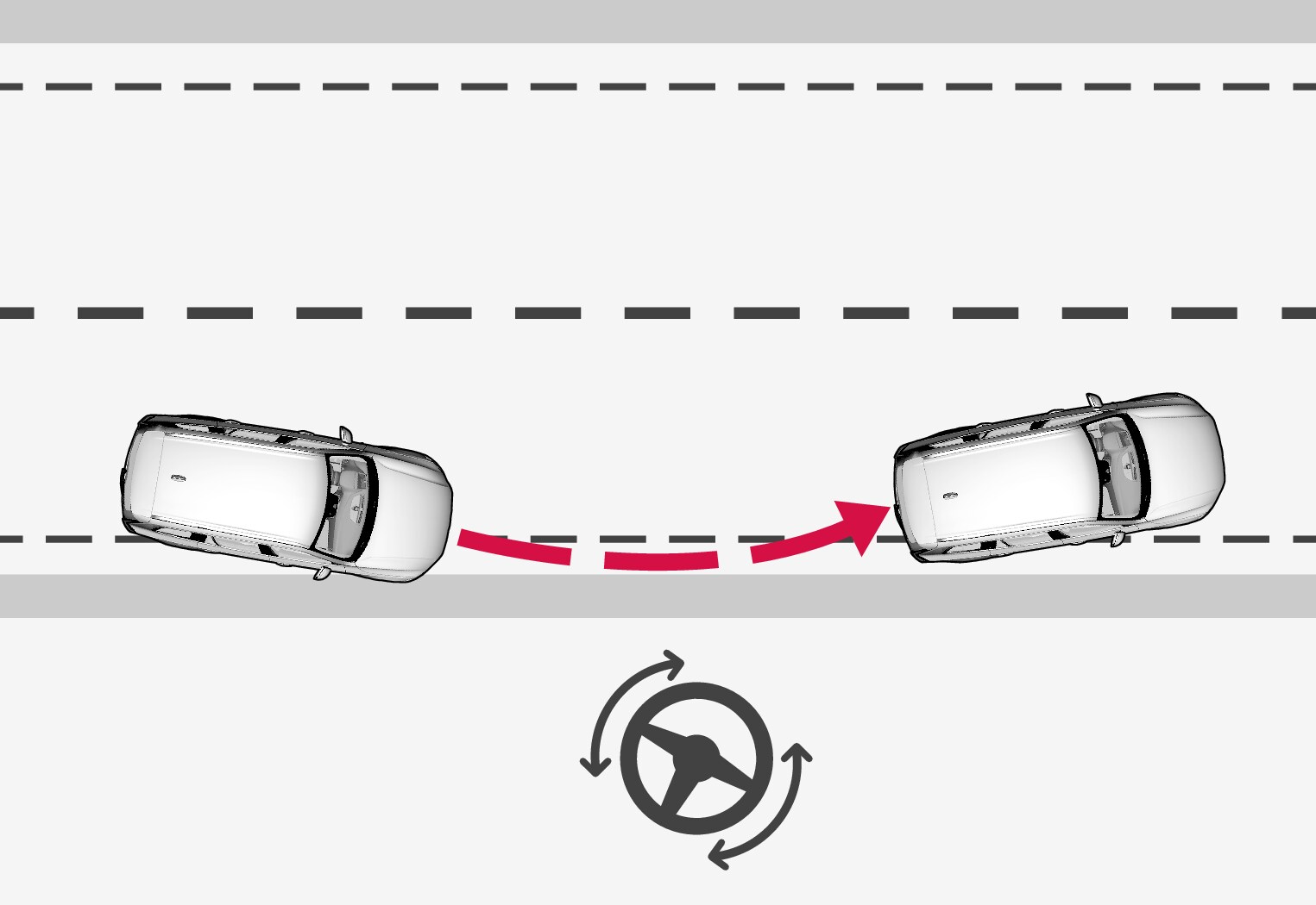 P5-1617-S90/V90-Lane keeping aid, steering assistance 1