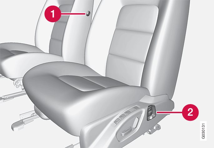 P3-820-S80x Front seat