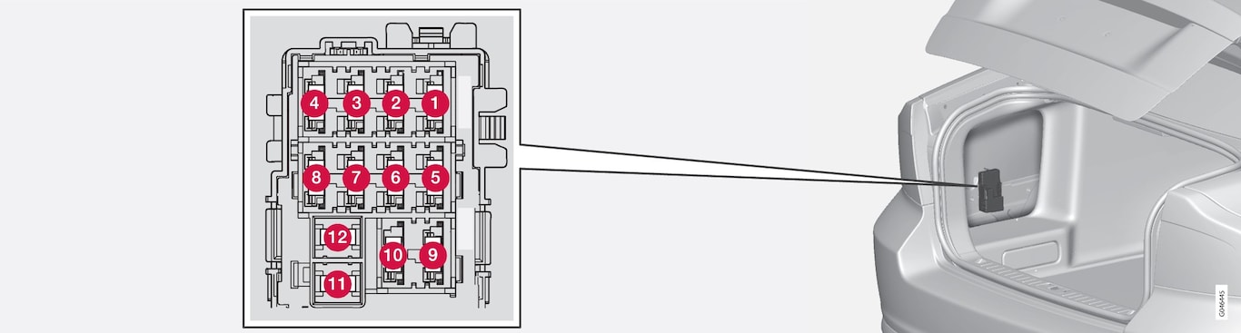P3-1220-S80/S80L Fuse box, cargo area
