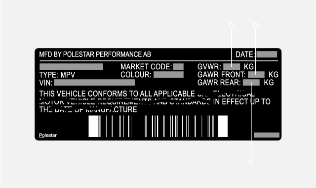 Label weights