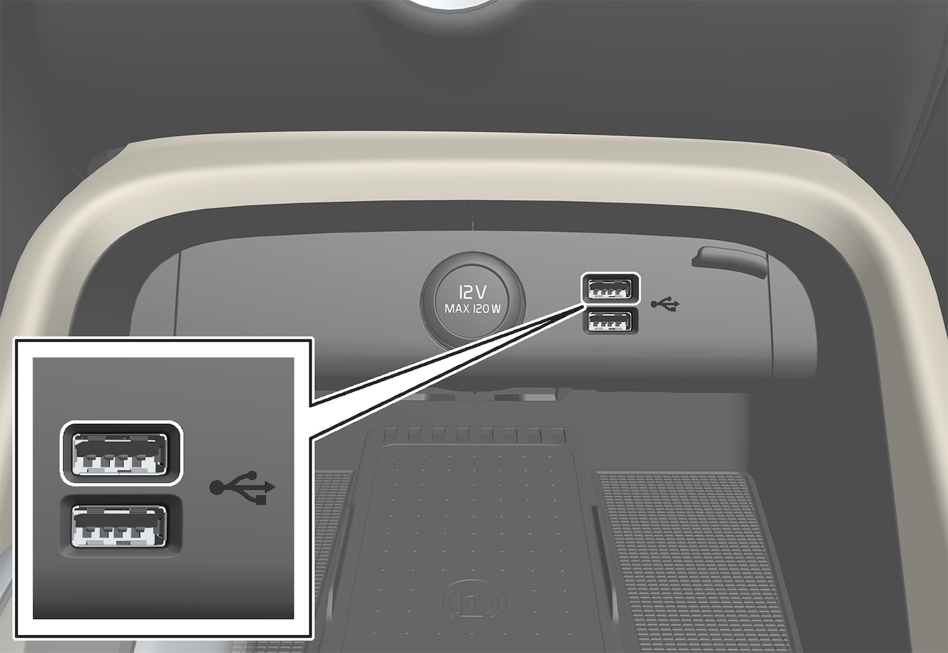 P6-1917-XC40/H-USB connectors front