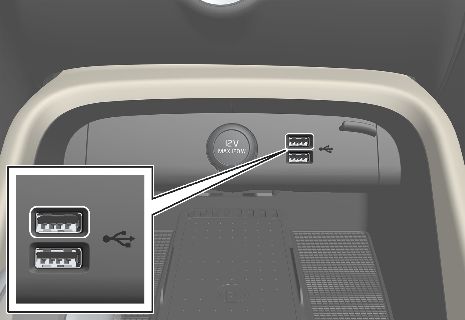 P6-1917-XC40/H-USB connectors front