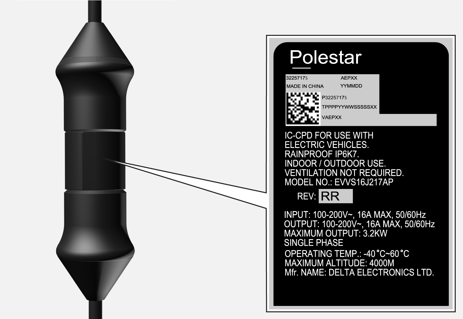 PS2- 2007- Control unit current