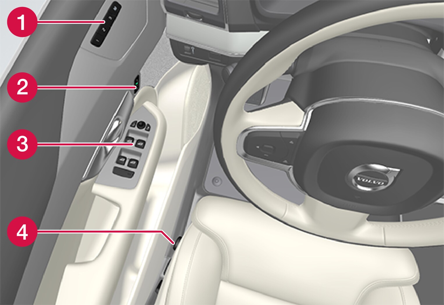 P5-1507 Instruments and controls 4, left hand drive