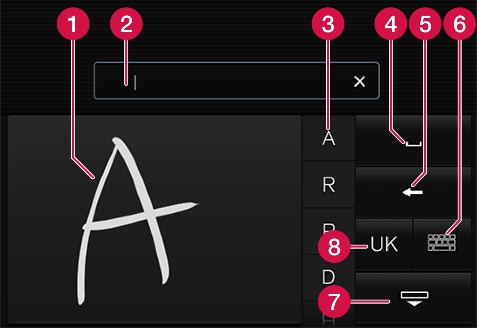 P5-1507-Keypad layout handwrite