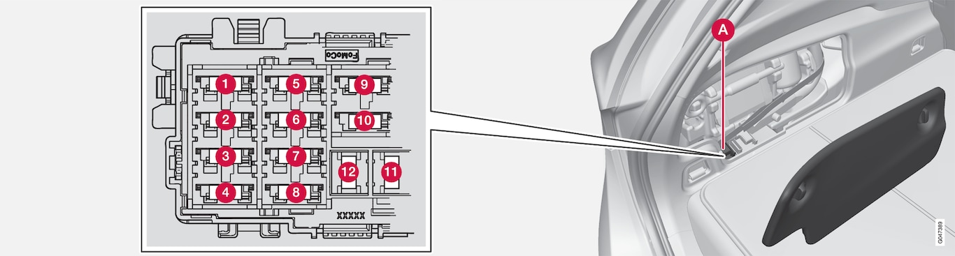 P3-1246-V60H Fuse box A, cargo area