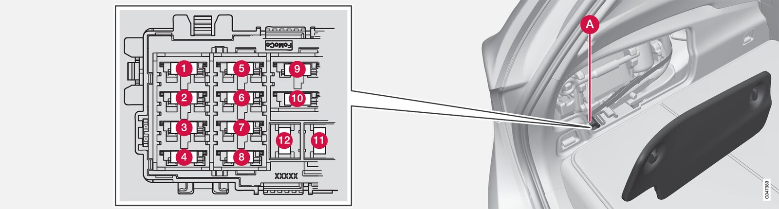 P3-1246-V60H Fuse box A, cargo area