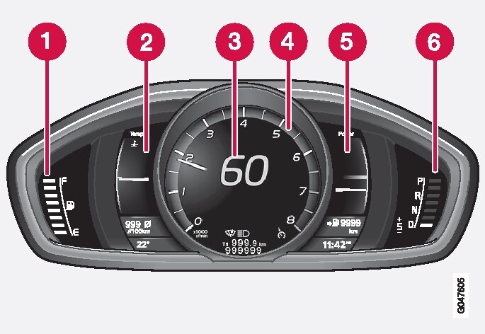 P4X-1320 Information display, gauges, DIM High-Line Performance
