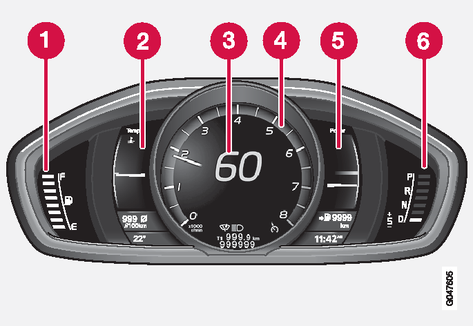 P4X-1320 Information display, gauges, DIM High-Line Performance