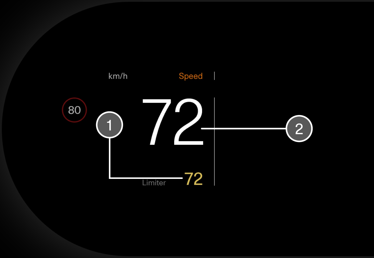 PS2-2007-Adaptive Cruise Control measuring graphics