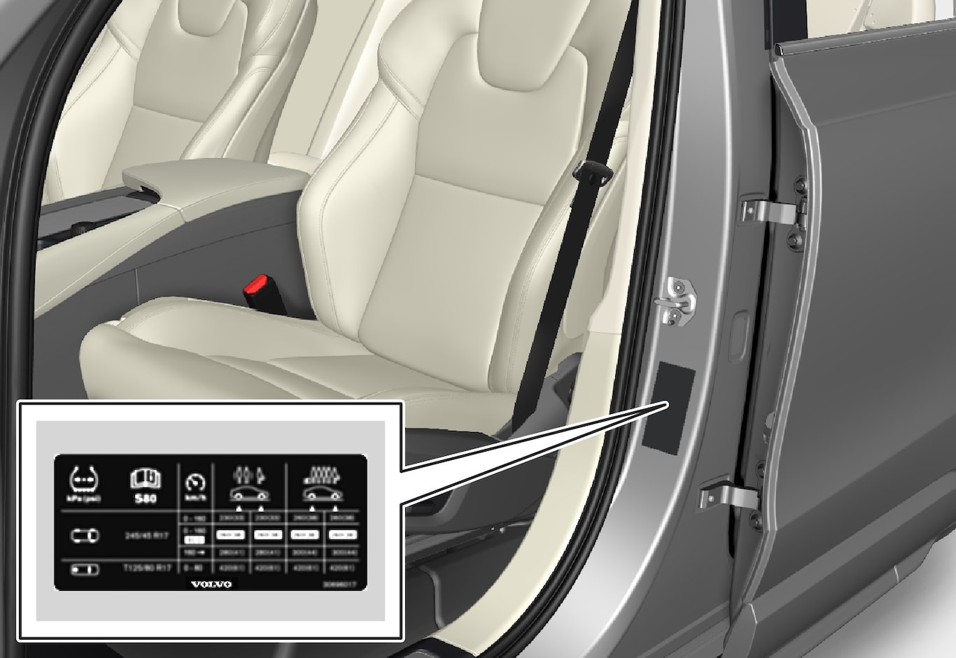 P5-1507-tyre pressure sticker