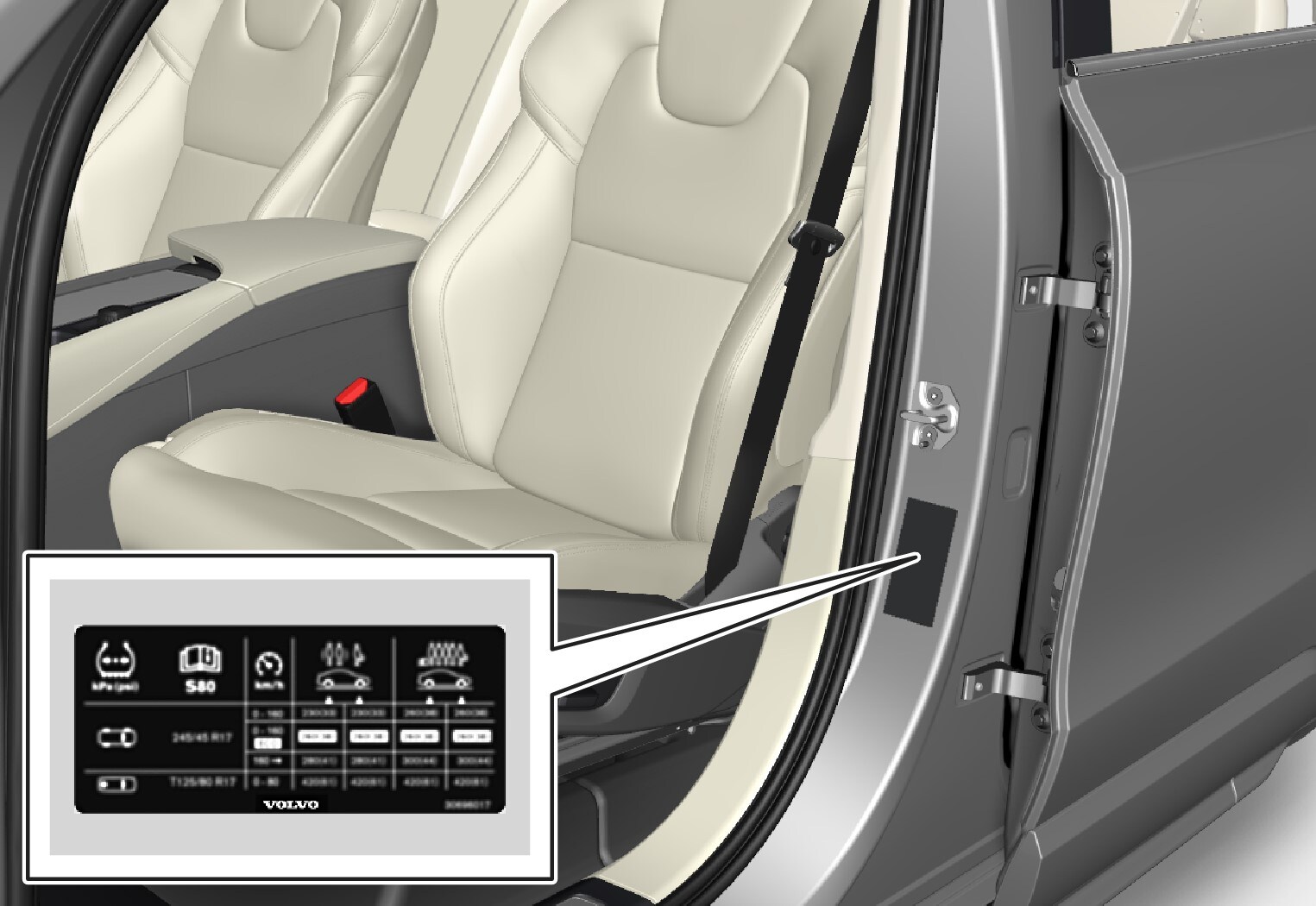 P5-1507-tyre pressure sticker