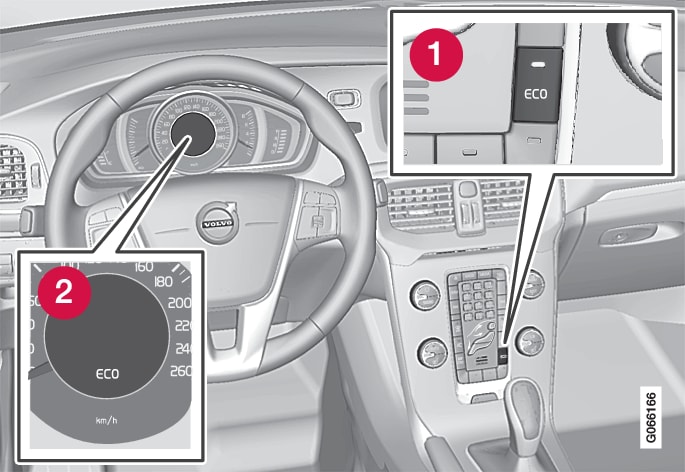 P4-1817-V40-ECO Drive mode positions in instrument