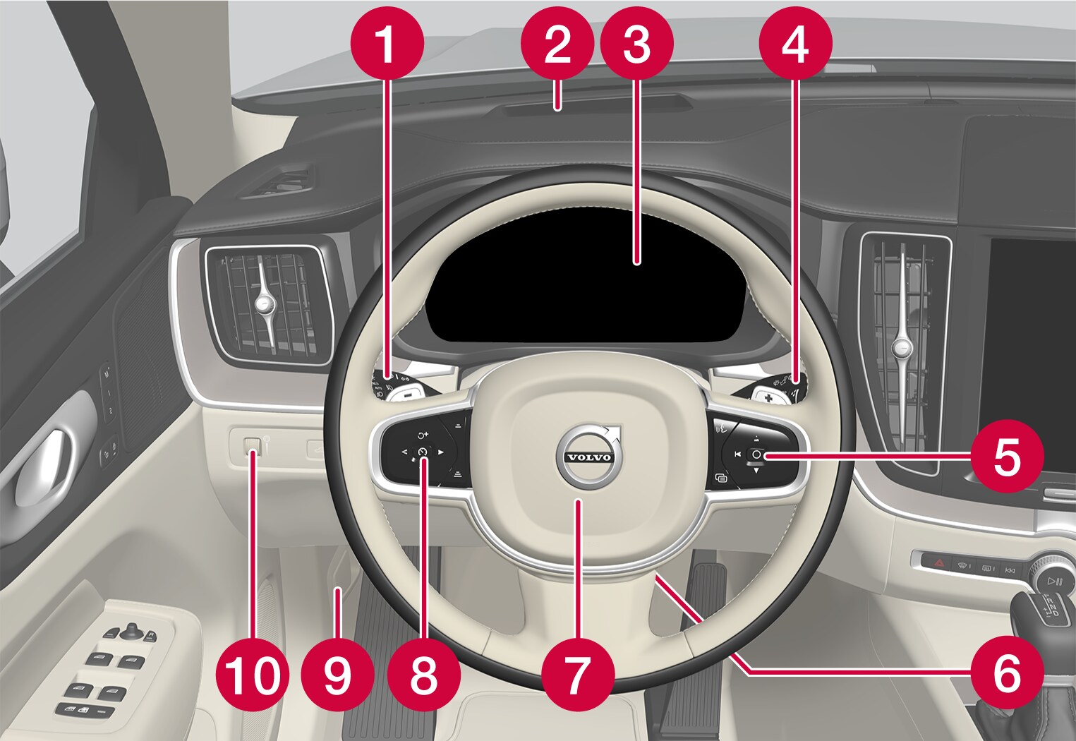 P5-S/V/XC60-21w22-Displays and controls, left hand drive