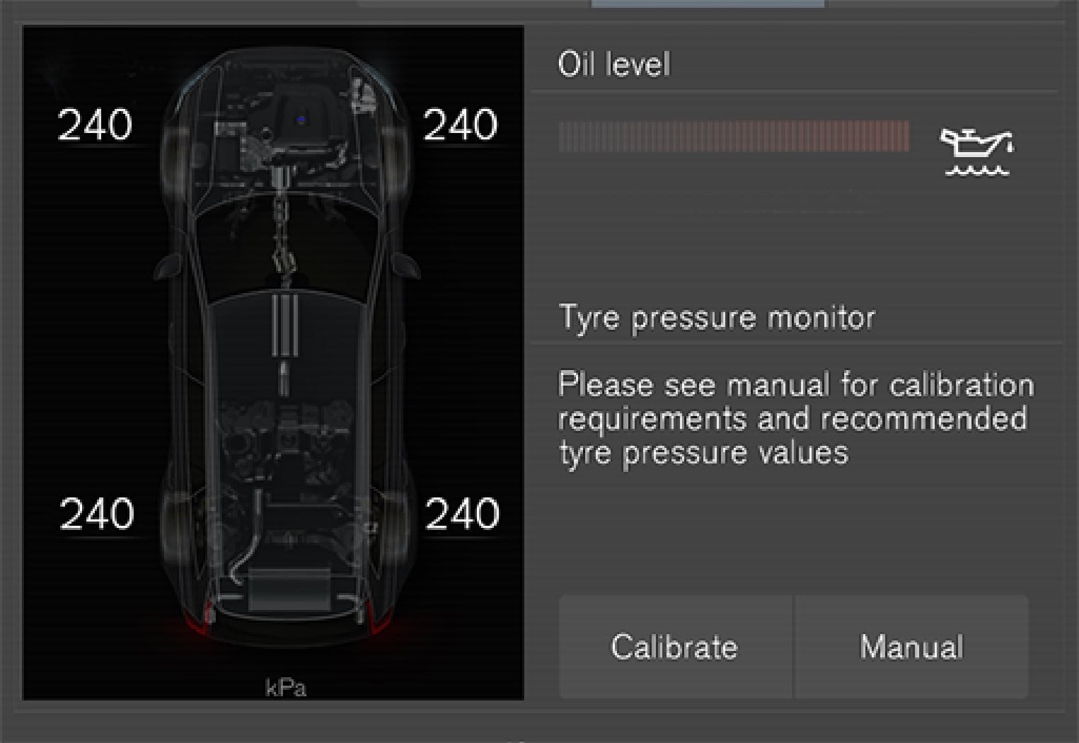 Status viewThe figure is schematic. Layout may vary depending on car model or updated software..