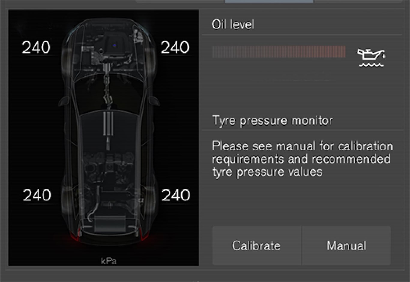 P5-1507-tyre pressure monitoring status