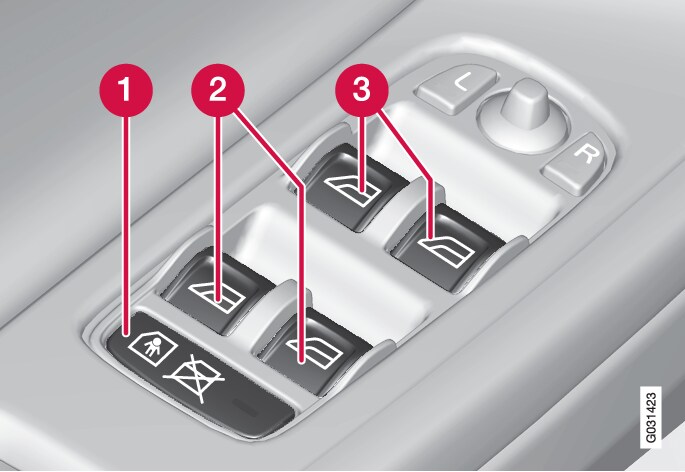 P3-0835 XC60 Driver's door control panel