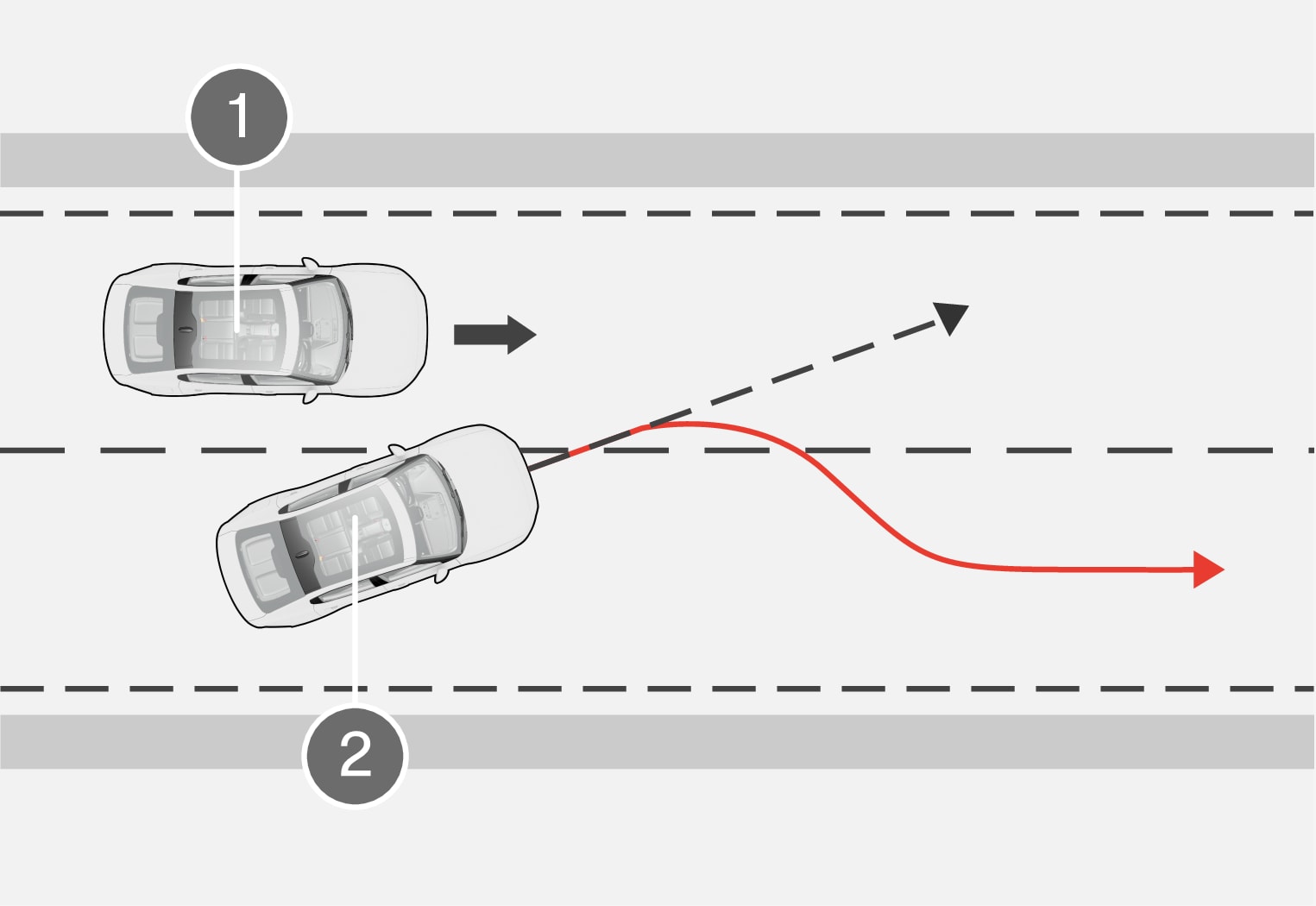 PS2-2007-Blind Spot Information Systems with steering assistance