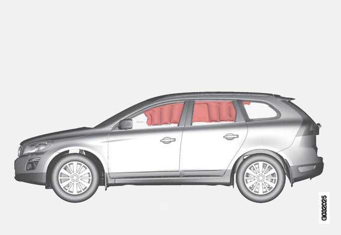 P3-0835 XC60 Inflatable curtain IC