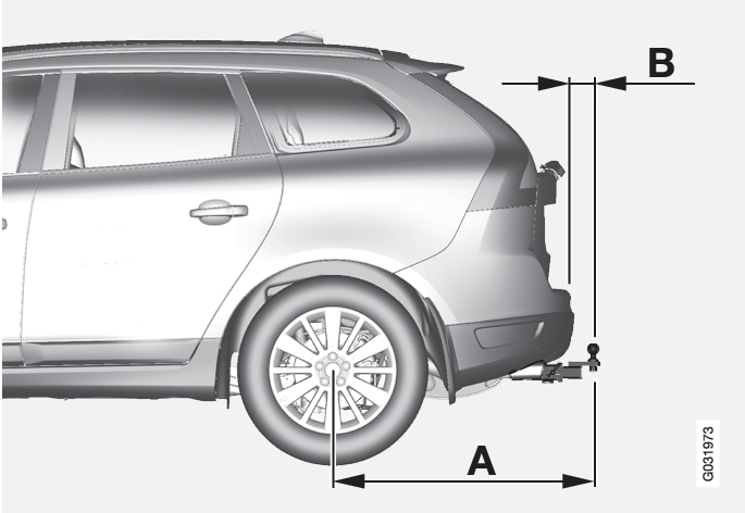 P3-835-xc60 Tow hitch A-B