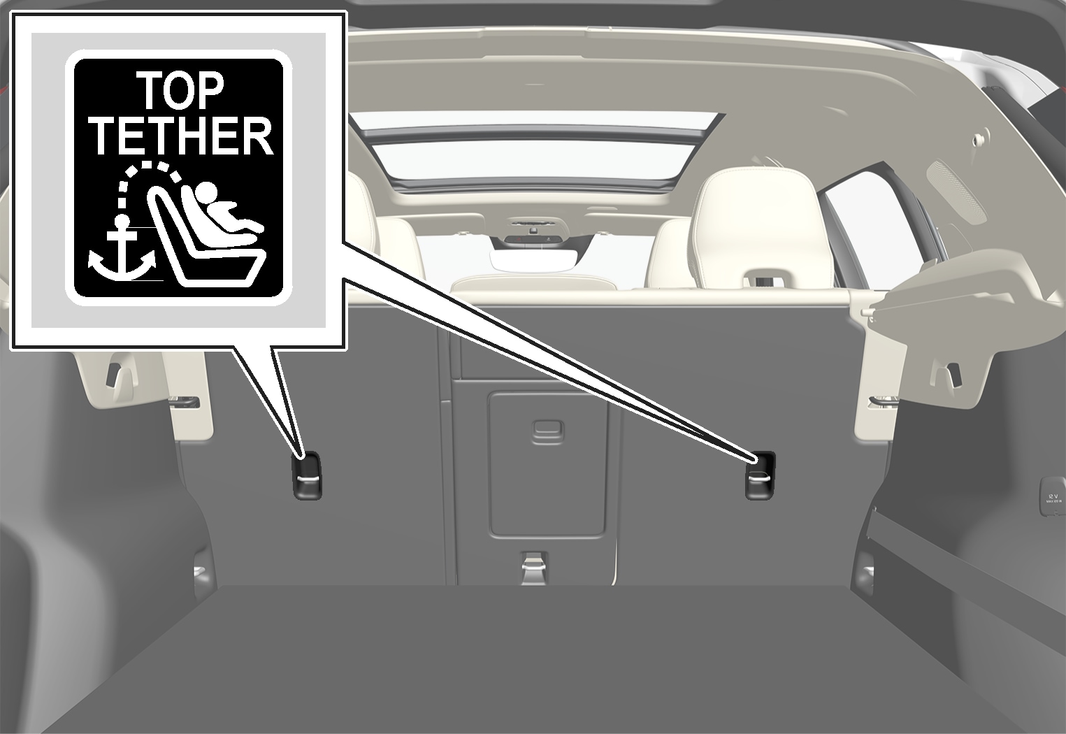 XC90 i-Size/ISOFIX mounting points for child seats