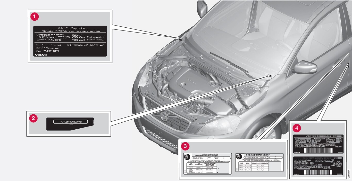 P3-1346-USA-XC60-label information