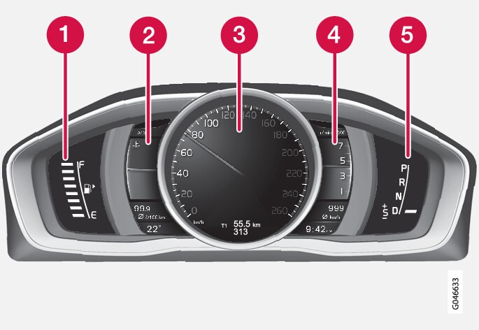 P3-1320 Information display, gauges, DIM Digital Elegance