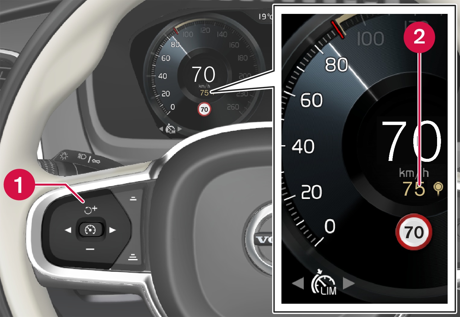 P5-1917-Change tolerance for Adjustable Speed Limiter