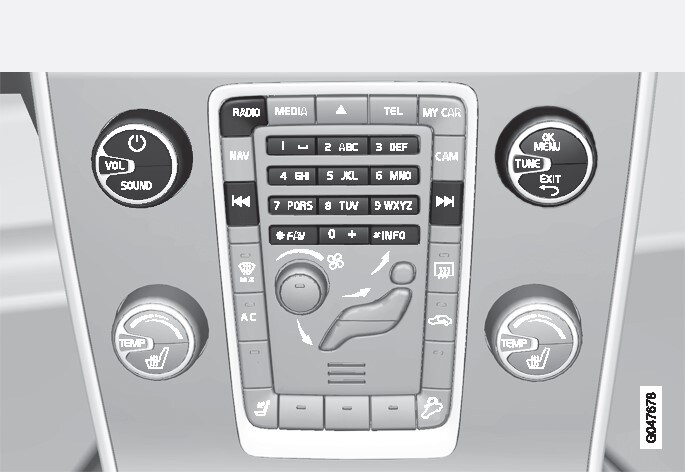 Controls for radio functions.