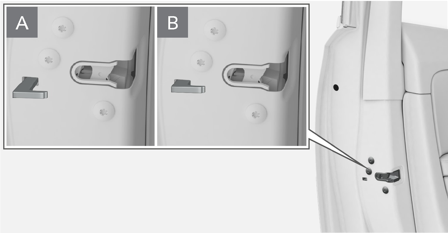 PS-2007-Manual locking