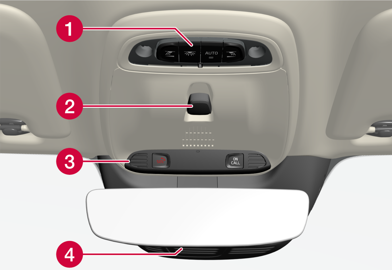 P5P6-22w22-XC40/XC40 hybrid-Roof console
