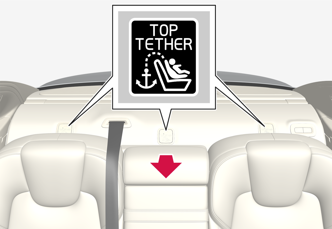 P5-21w46-AUS-S90–Safety–Top tether position