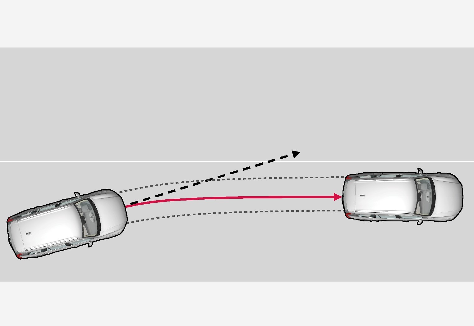Функція допомоги утримання смуги руху скеровує авто назад у відповідну смугу (тільки LKA).