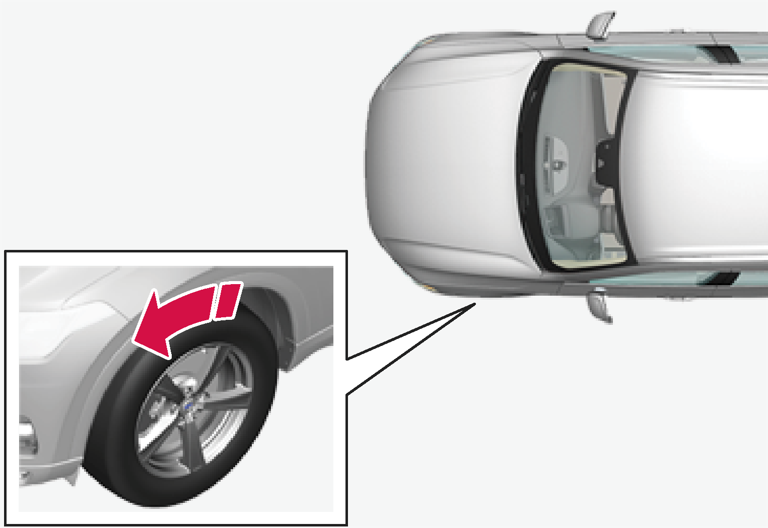 P5-1507-wheel rotation