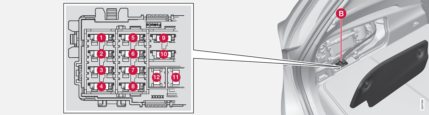 P3-1246-V60H Fuse box B, cargo area