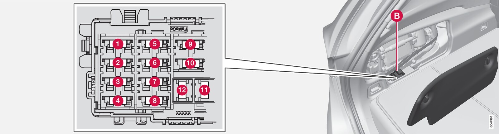 P3-1246-V60H Fuse box B, cargo area