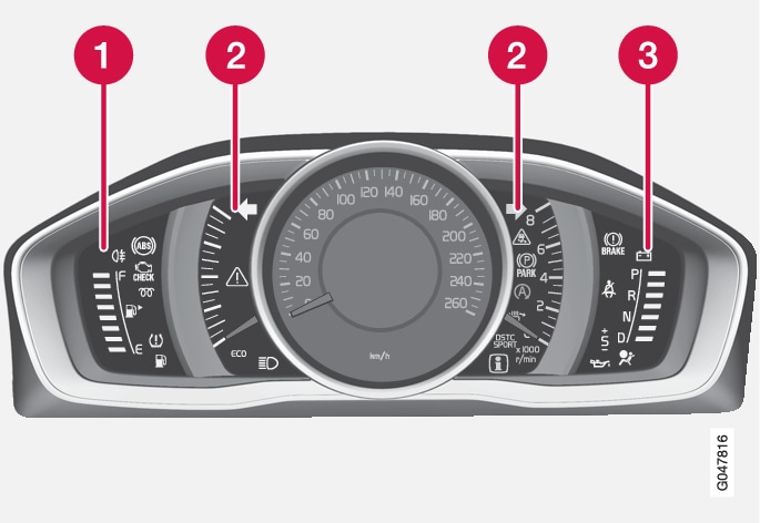 P3-1320 Information display, control and warning symbols, DIM STD-Line