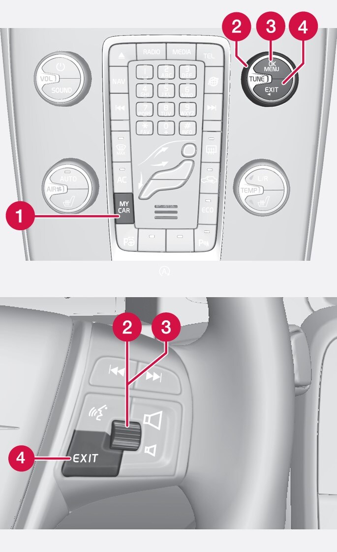 Panel de control en la consola central y teclado del volante. La figura es esquemática. El número de funciones y la posición de los botones varía según el equipamiento y el mercado.