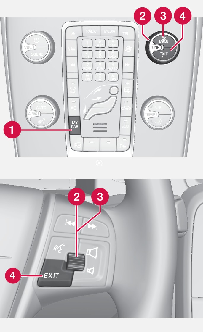 P4-1420-MCA MyCar handling