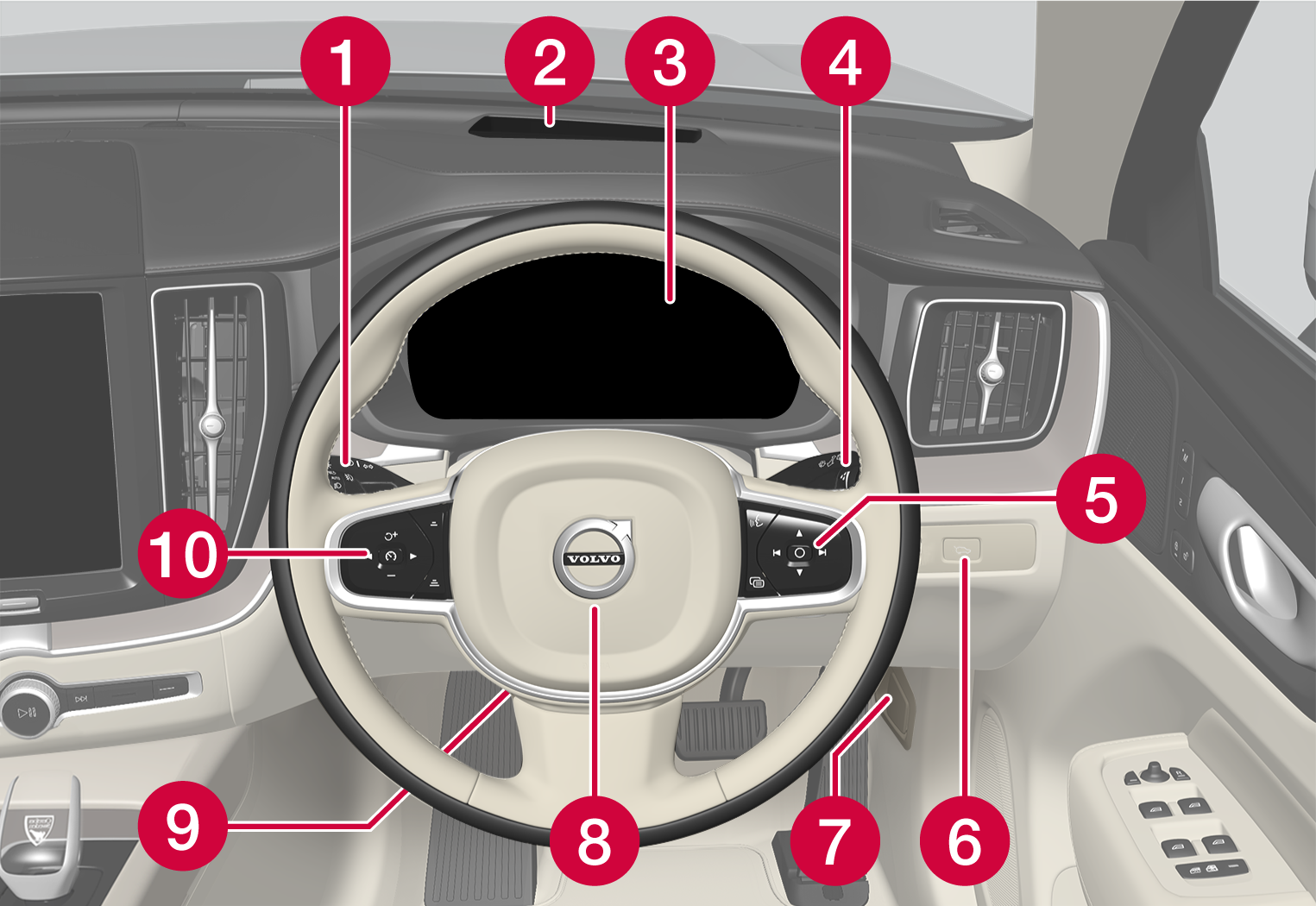 P5-S/V/XC60-22w22-Displays and controls, right hand drive