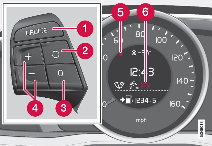 P3-1320-ALL-USA-cruise control