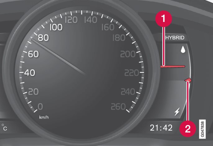P3-1320-v60H-Power Performance Indication