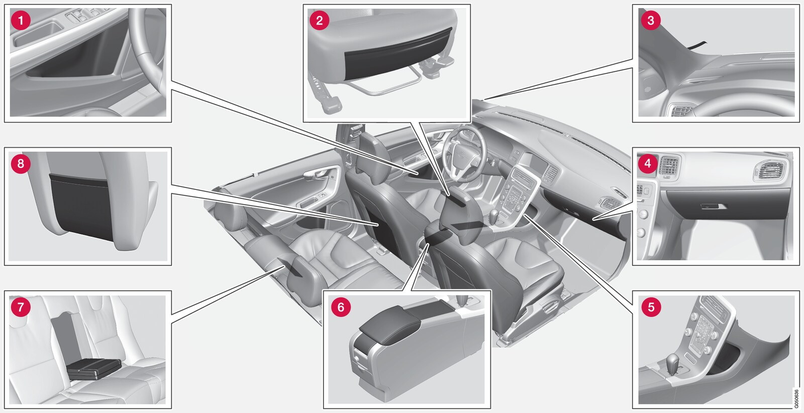 P3-1420-V60/V60H-Storage spaces