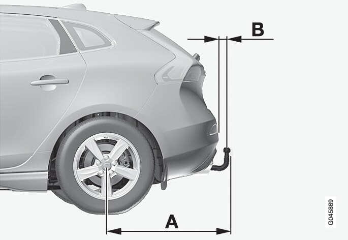 P4-1220-Specification- Towbar Pos A-B