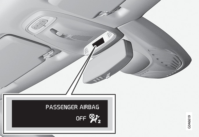 P4-1220-Y55X-Overheadconsol - Passenger airbag off