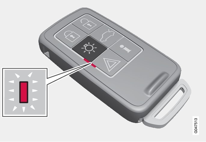具備 PCC 功能之遙控鑰匙上的指示燈。