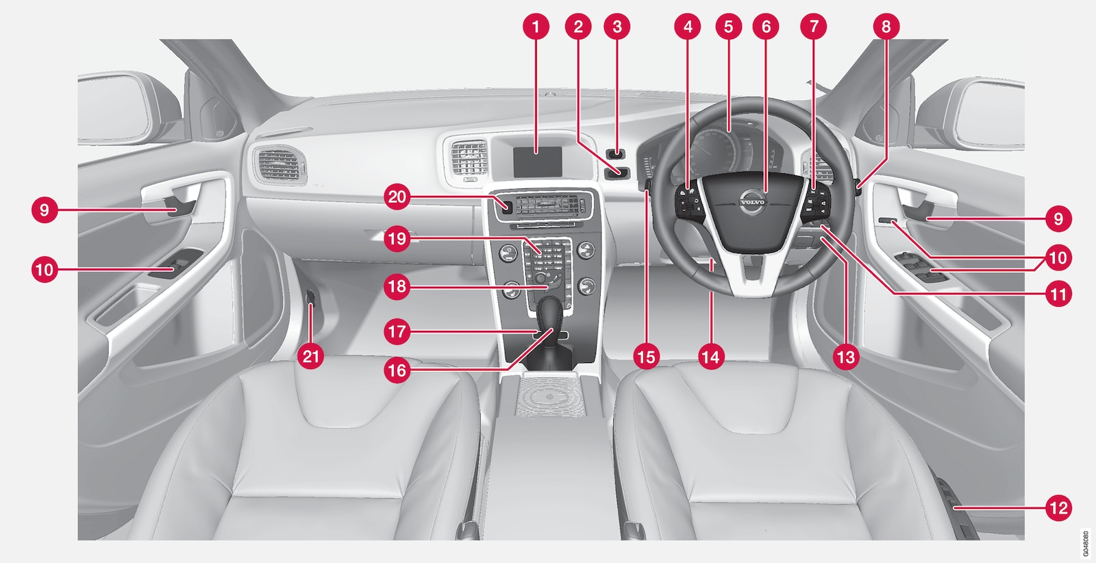 P3-V60H Overview instrument RHD