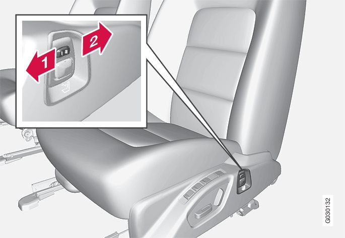 P3-820-S80x Front seat sidepanel massage