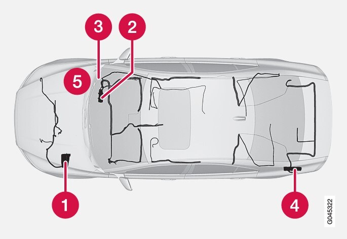 P3-S80-1120 Fuse box overview