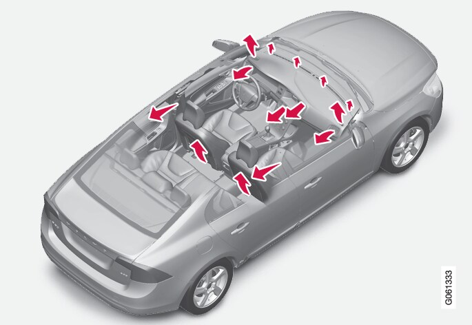 P3-1646-S60 Air distribution